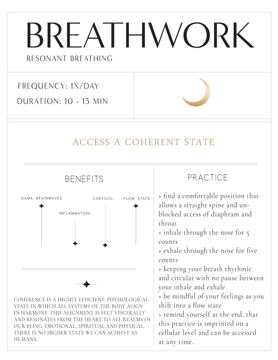 breathwork-I-resonant-breathing